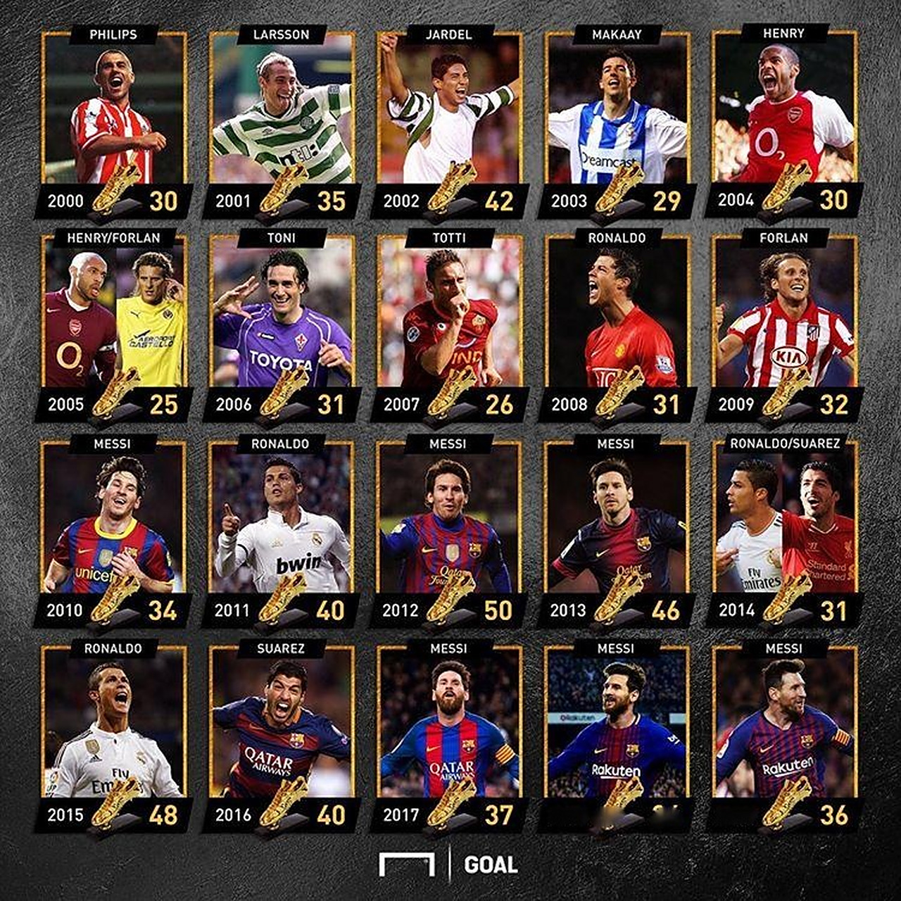 希罗：我本可以再等两周复出，但达到出场标准我就渴望出战（希罗：原本可再休两周，达标后便急于出战）